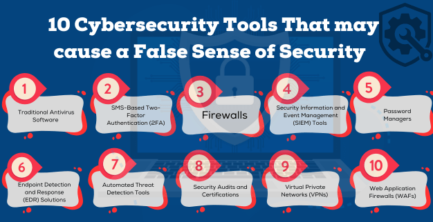 Cybersecurity Tools