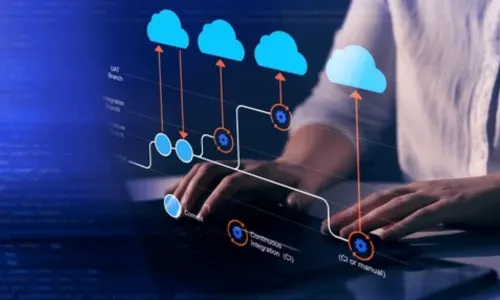 Data Flow Mapping Services Dubai